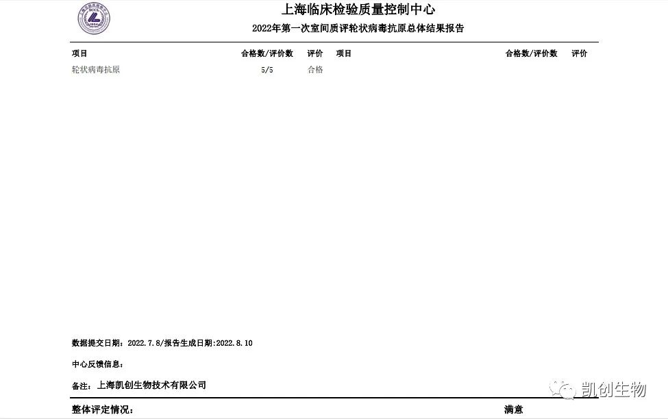 2022第一次室間質(zhì)評(píng)輪狀病毒抗原總體結(jié)果報(bào)道